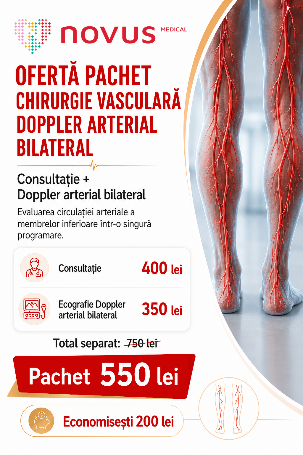 Pachet chirurgie vasculară cu Doppler arterial bilateral la Novus Medical Ploiești