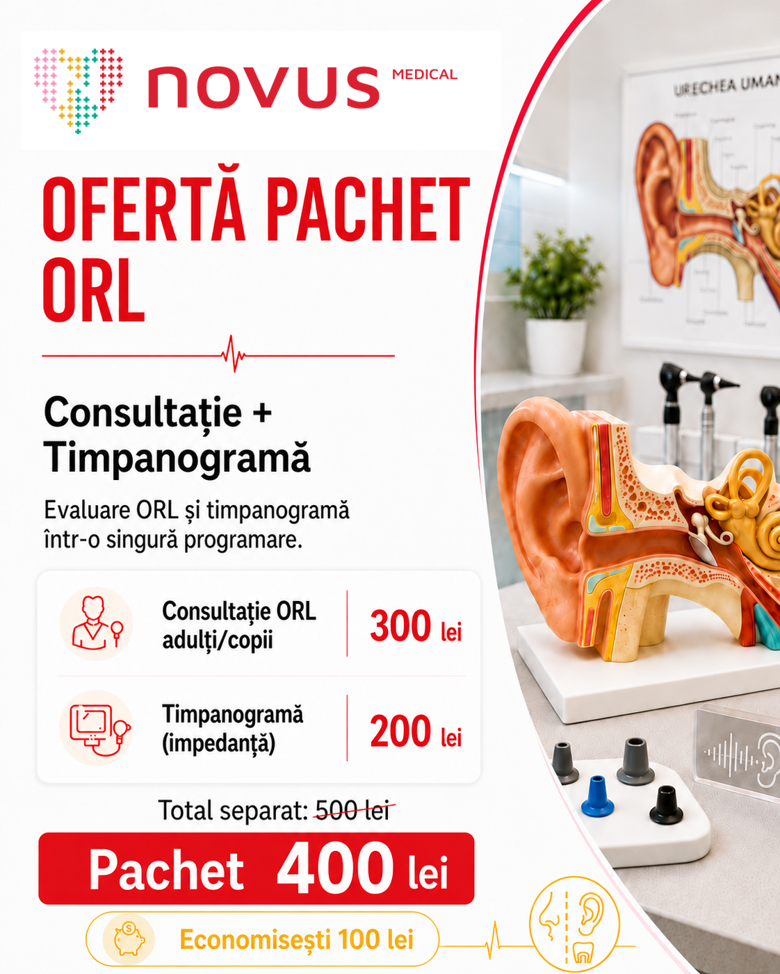 Pachet ORL cu consultație și timpanogramă la Novus Medical Ploiești